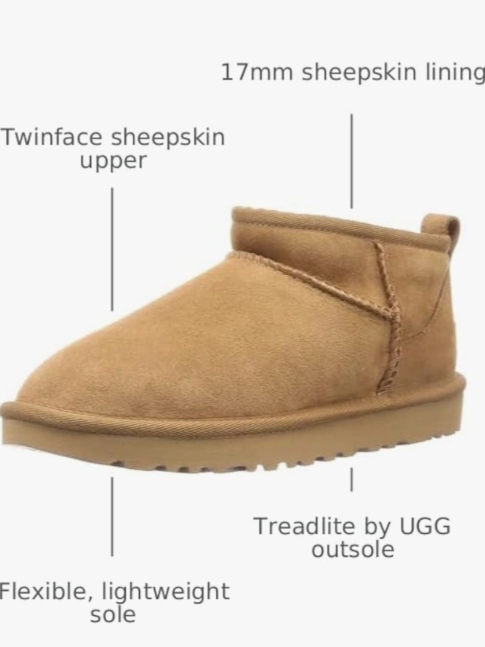 UGG Classic Ultra Mini Boots Size 6 - Picture 2 of 9
